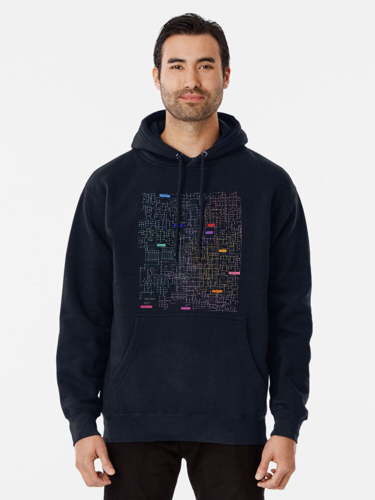 Metabolic Pathways Pullover Hoodie | Cozy Graphic Hoodie | Unisex Pullover